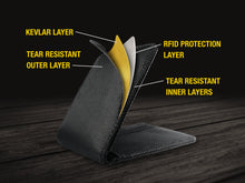 Rugged Kevlar RFID Wallet - Military First Responder Construction